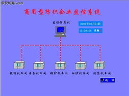 紡紗廠自動化紡機網(wǎng)絡信息集成工程綜述